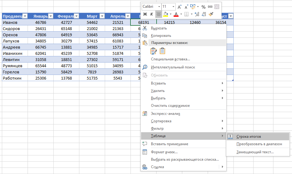 Промежуточные итоги в электронной таблице Excel 