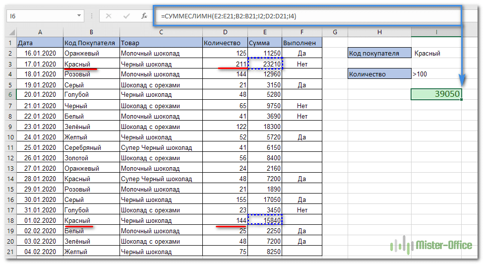 сложение многих условий