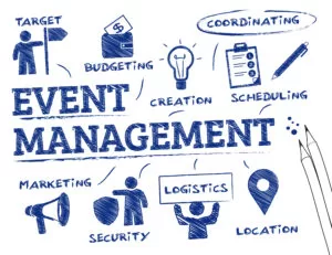 Event-Management